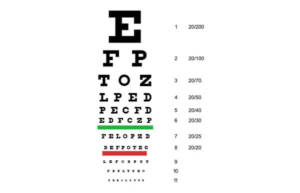 Visual acuity test - Snellen chart